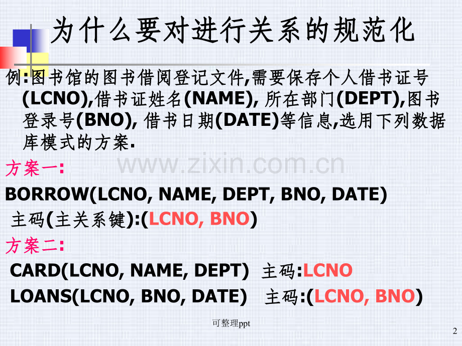 j第五章关系规范化.ppt_第2页