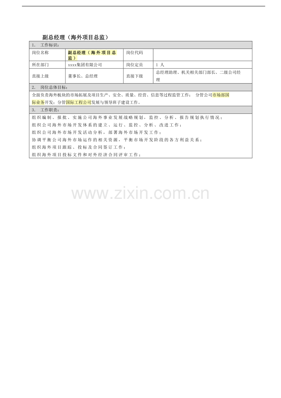 国有企业副总经理(海外项目总监)岗位职责模版模版.docx_第1页