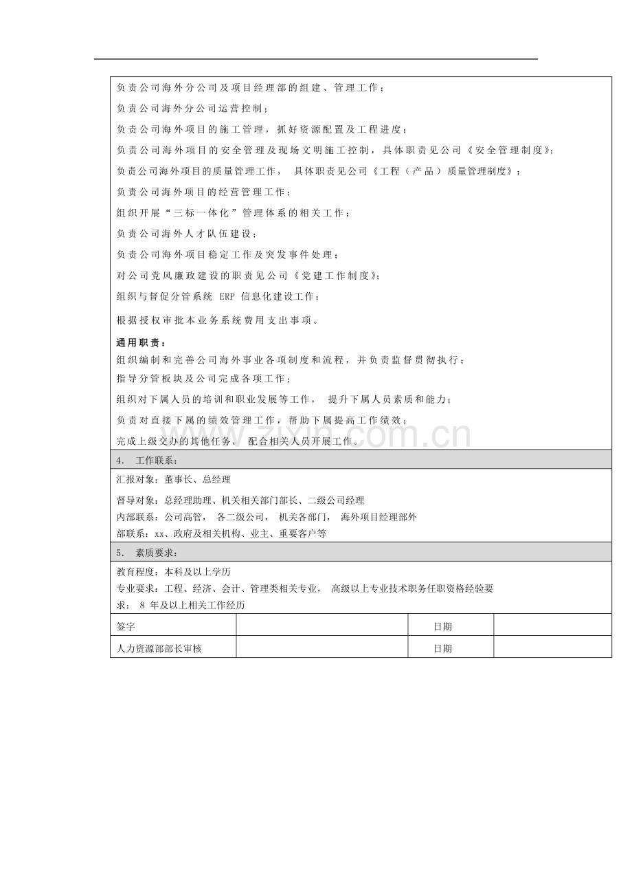 国有企业副总经理(海外项目总监)岗位职责模版模版.docx_第2页