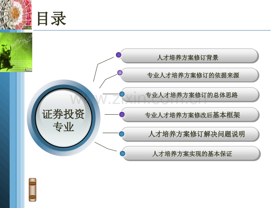 证券投资专业论证.ppt_第2页