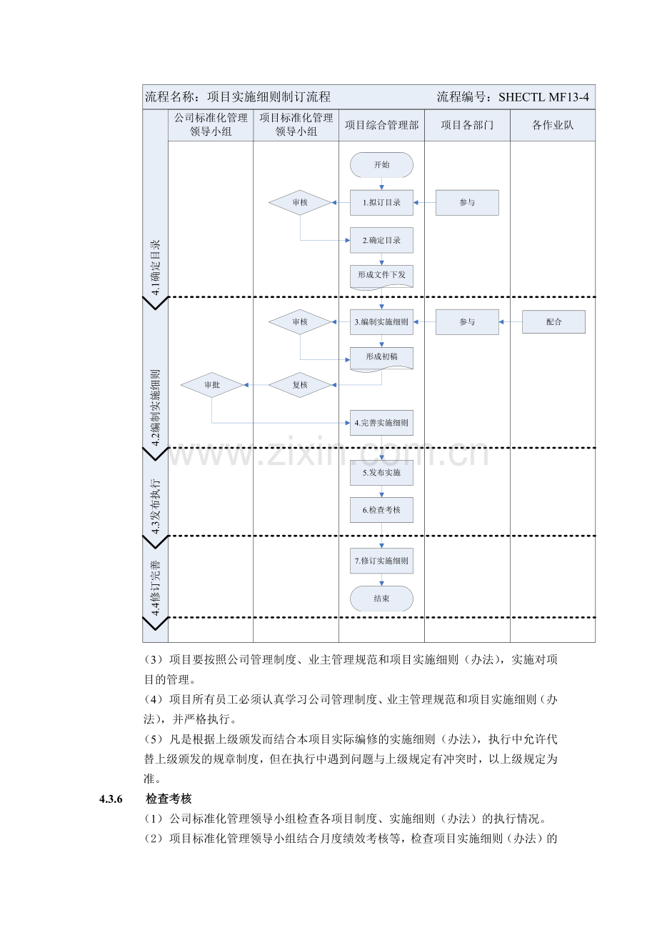 建筑建设公司项目实施细则(办法)制定管理办法.docx_第3页