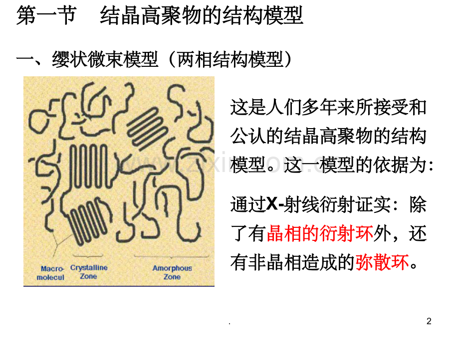 高分子物理——第五章-聚合物的结晶态.ppt_第2页