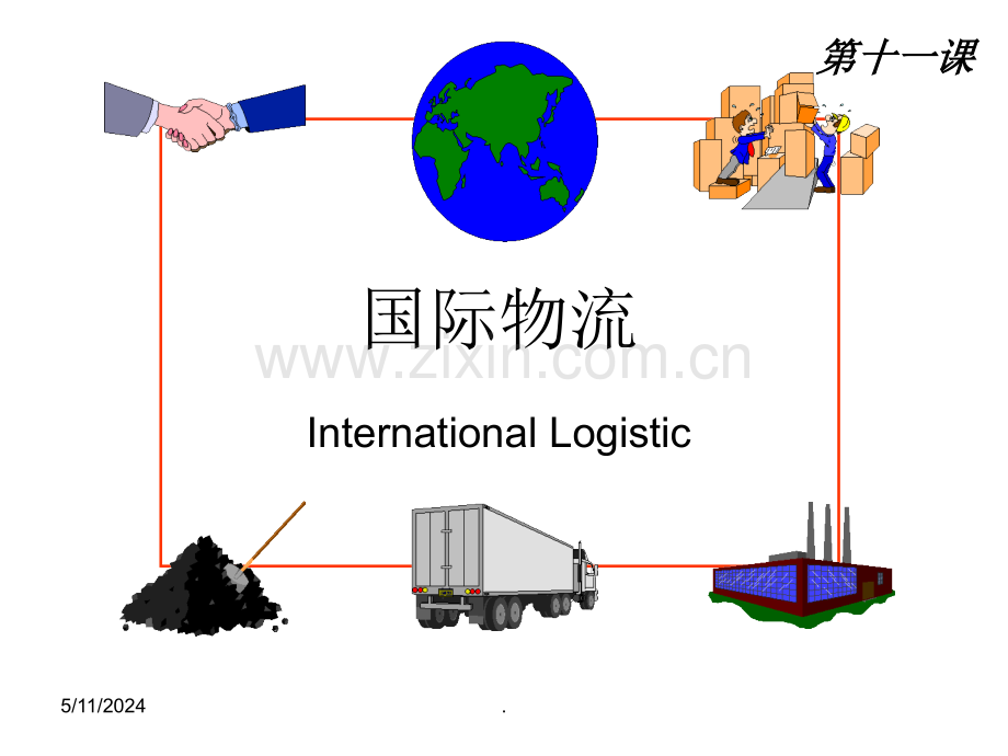 人大国际物流(MBA)IL11-国际物流企业.ppt_第1页