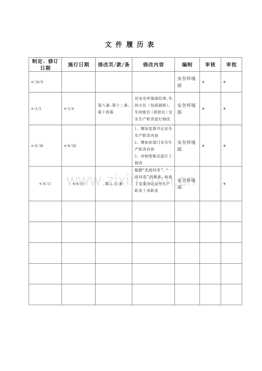 生物科技公司安全生产责任制度(新)模版.doc_第2页