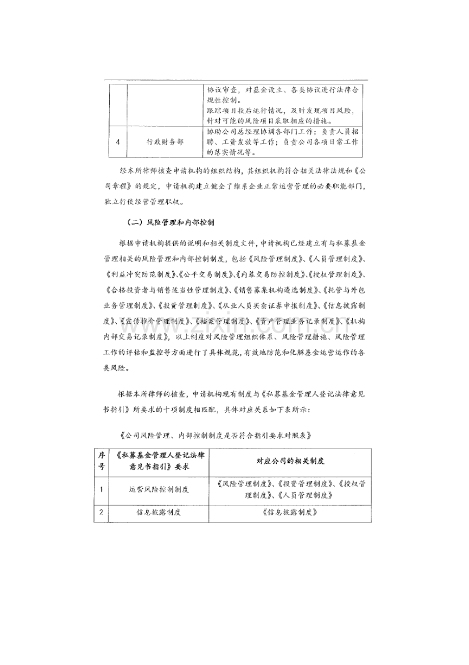 风险管理及内部控制制度-参考模版.docx_第2页