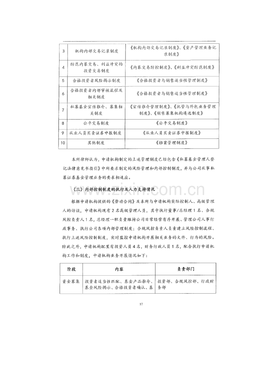 风险管理及内部控制制度-参考模版.docx_第3页