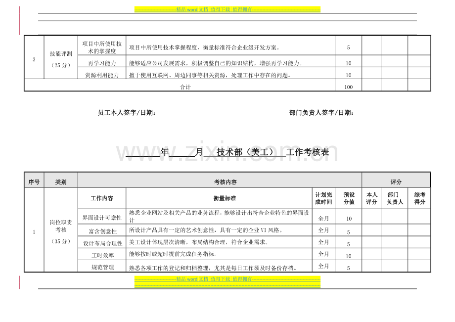 网络技术人员绩效考核表.doc_第2页