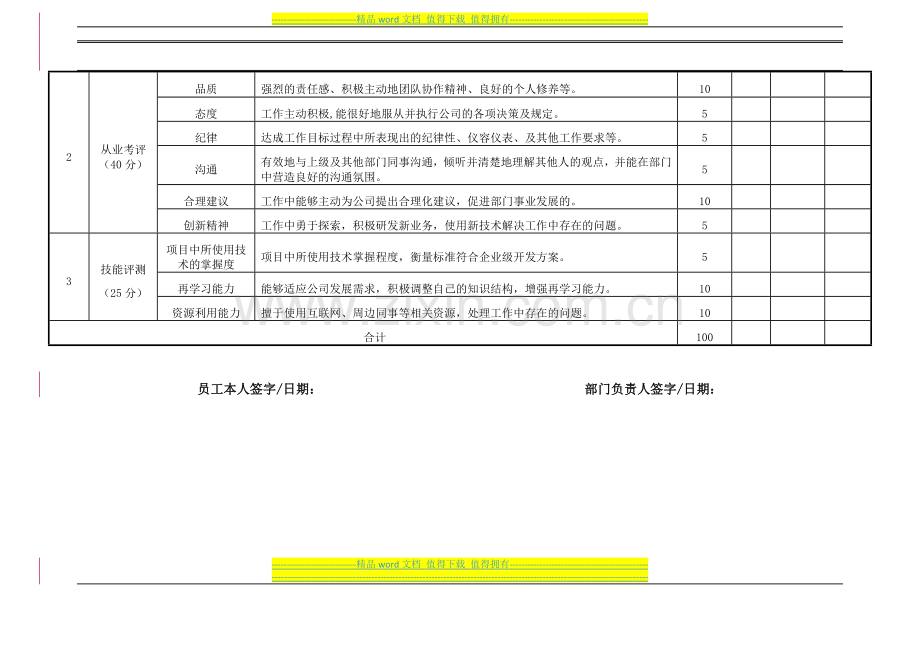 网络技术人员绩效考核表.doc_第3页