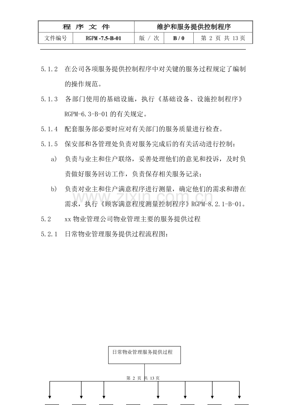 物业管理公司维护和服务提供控制程序模版.doc_第2页