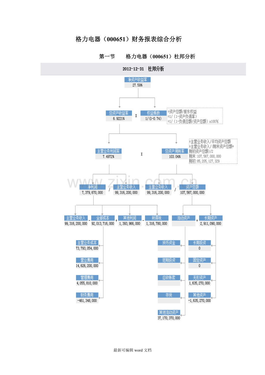 财务报表综合分析作业.doc_第1页