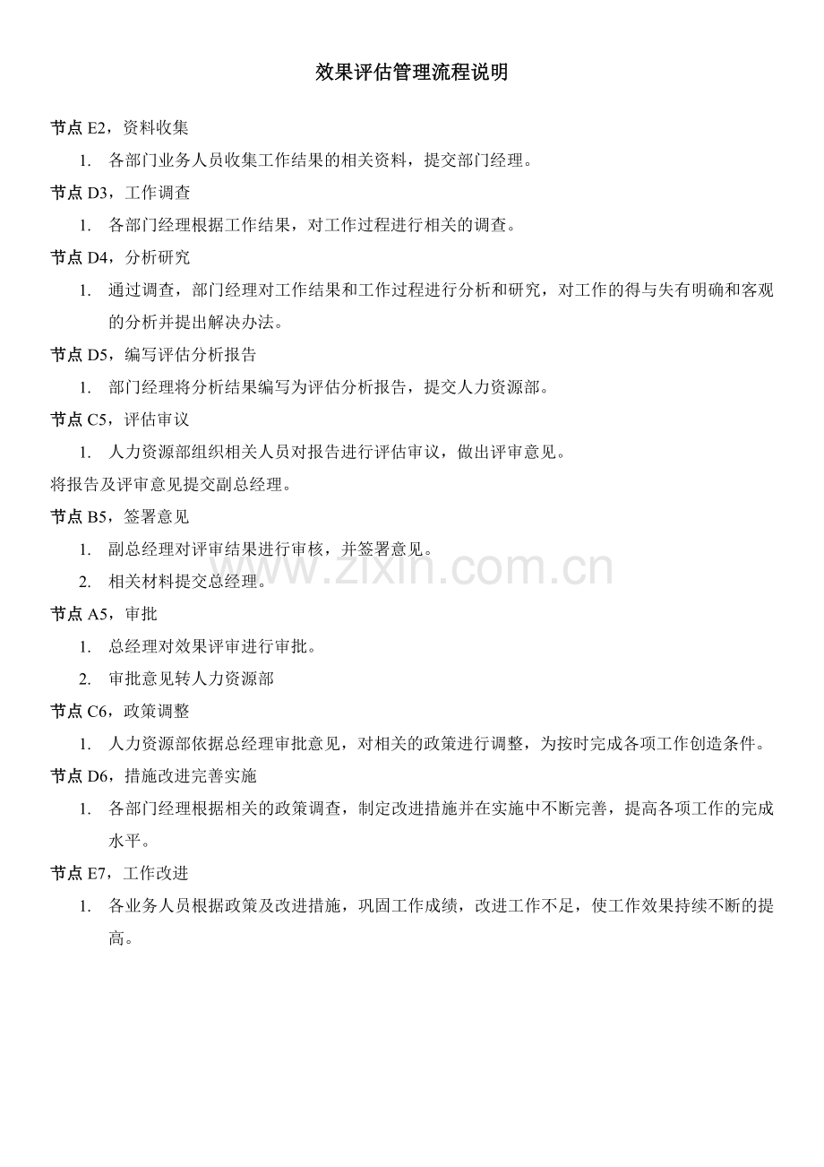 房地产公司效果评估流程模版.docx_第2页