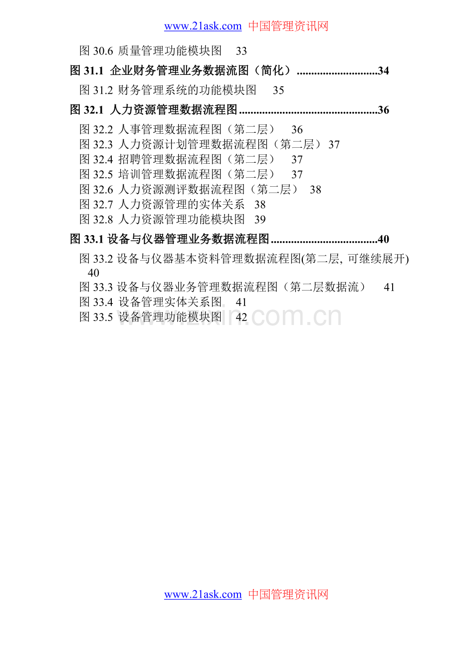 ERP部分流程图.doc_第3页