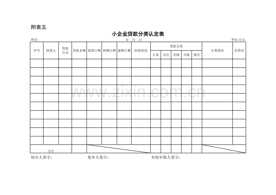 银行小企业贷款分类认定表模版.xls_第1页