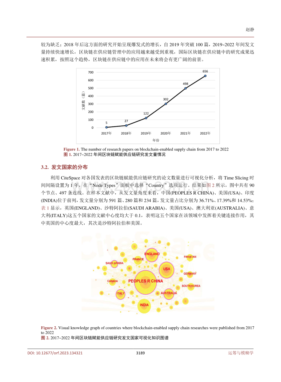 国际区块链赋能供应链的研究热点与趋势.pdf_第3页