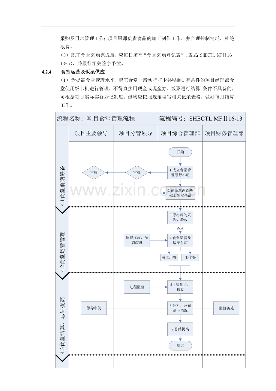 建筑建设公司项目食堂管理办法.docx_第2页