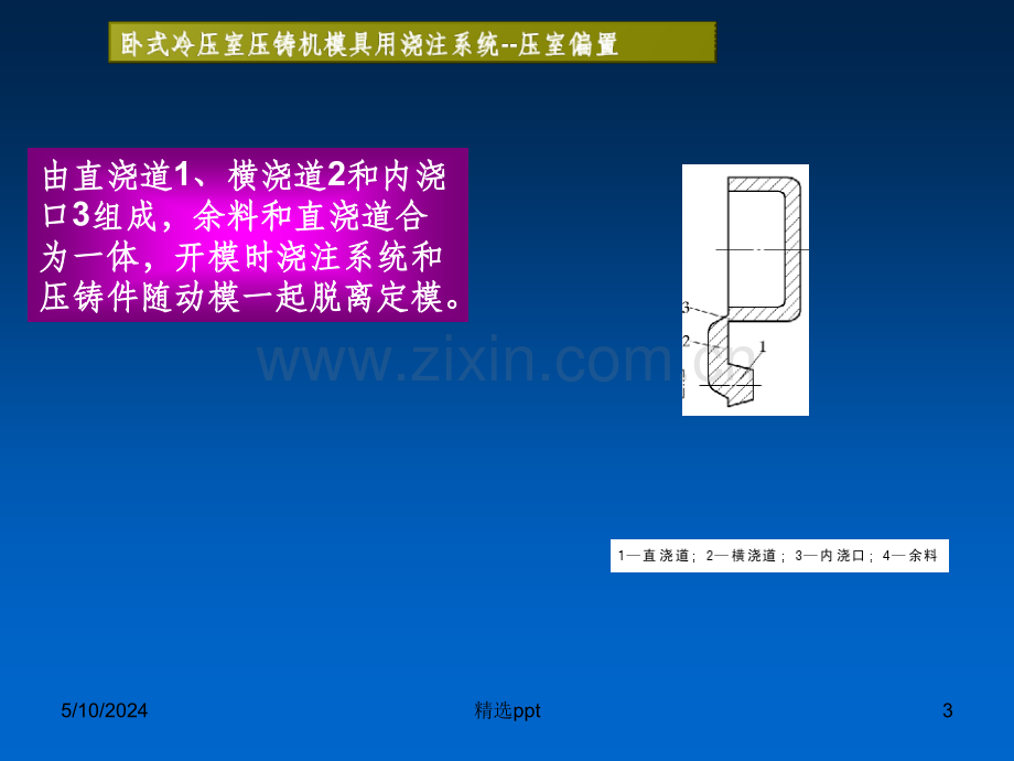 压铸模浇注系统设计1.ppt_第3页