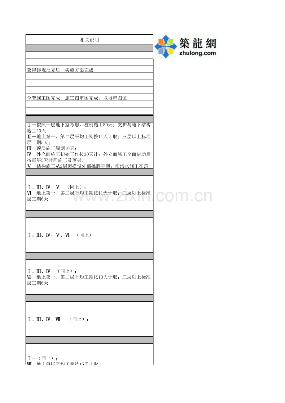 房地产公司某房地产公司控制计划节点模版.xls_第3页