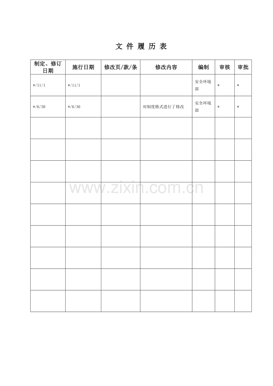 生物科技公司环境排放管理制度模版.doc_第2页