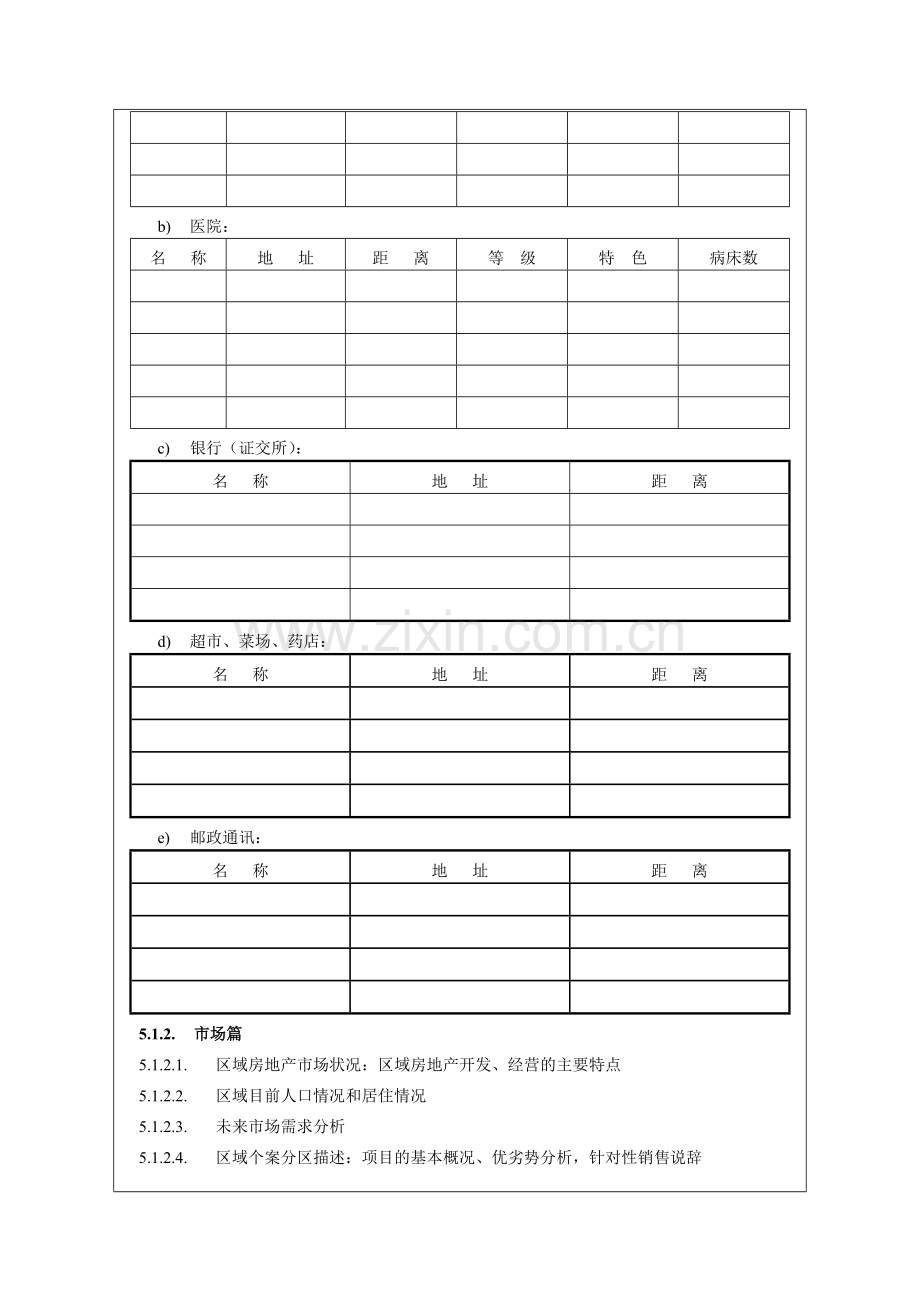 房地产公司销售手册编制作业指引(总部)模版.doc_第3页