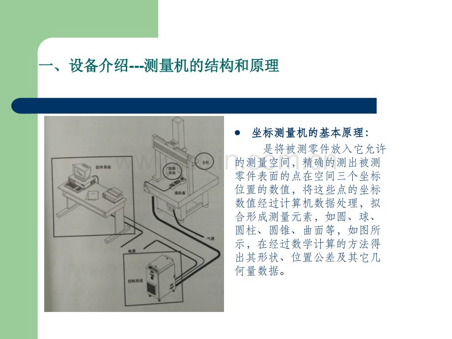 海克斯康学习心得.ppt_第3页