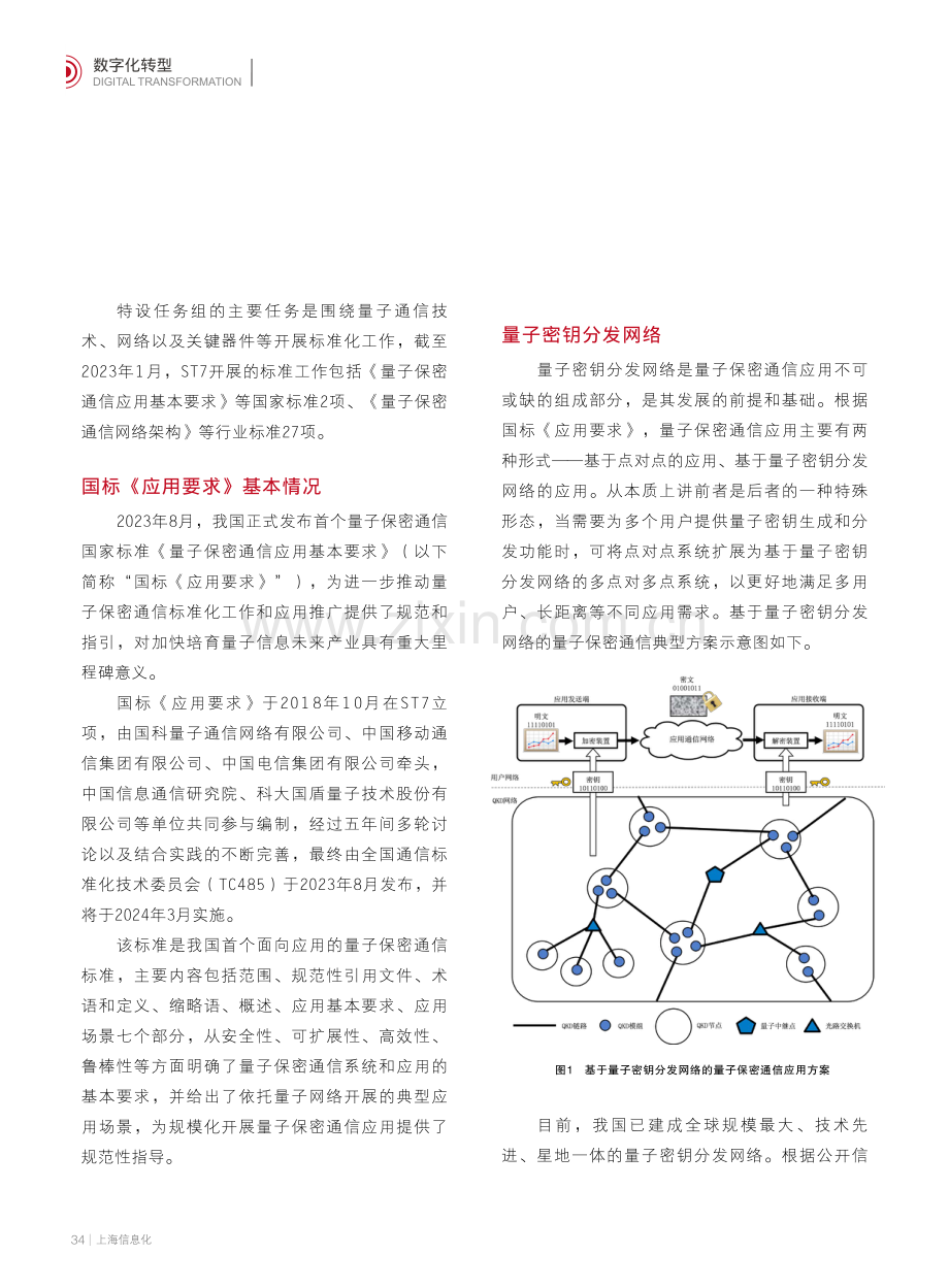 国标《量子保密通信应用基本要求》简析及应用.pdf_第2页