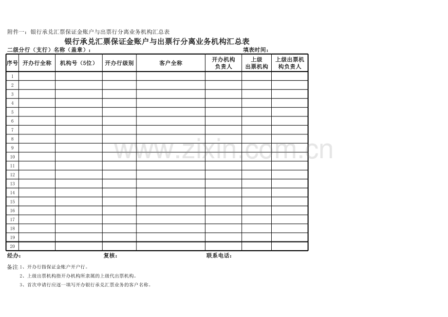 银行承兑汇票承兑保证金账户与出票行分离业务审批表模版.xls_第1页