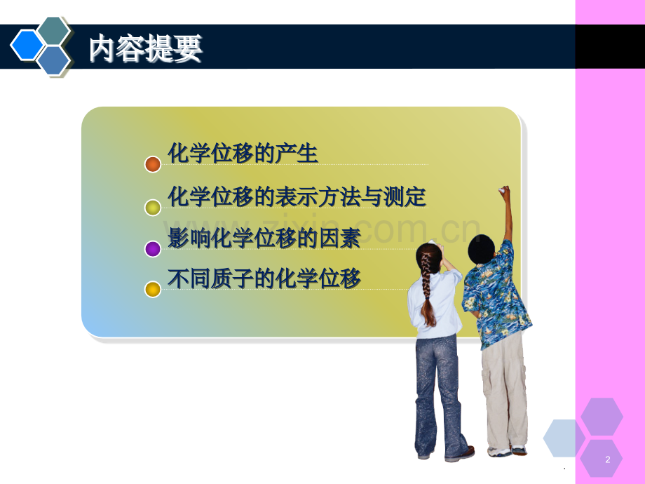 核磁共振氢谱(化学位移).ppt_第2页