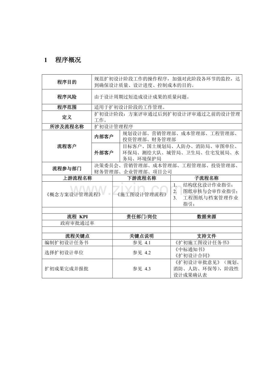 房地产公司扩初设计管理程序模版.docx_第2页