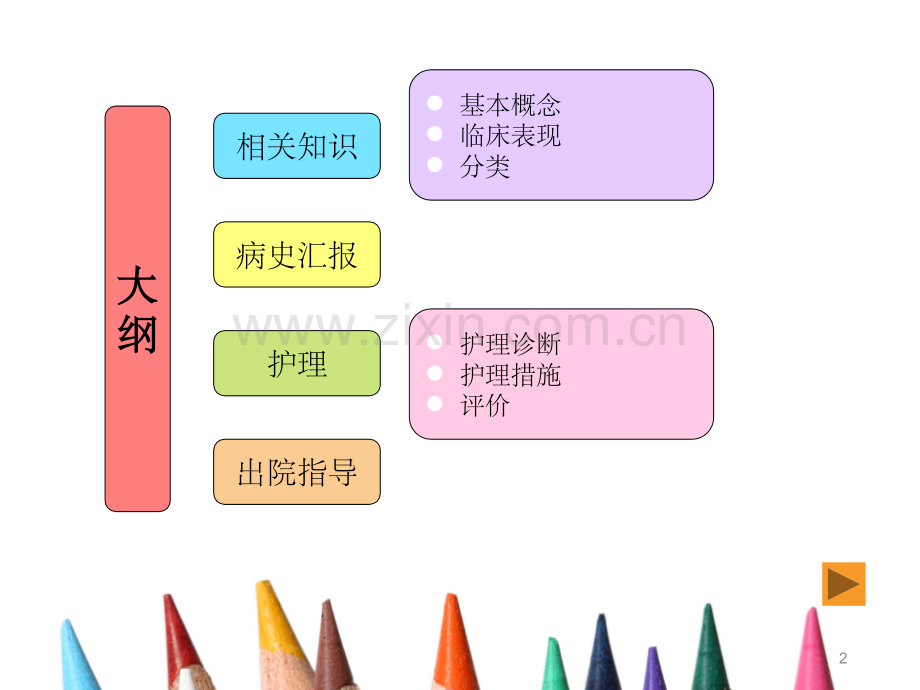 椎管内肿瘤护理查房.ppt_第2页