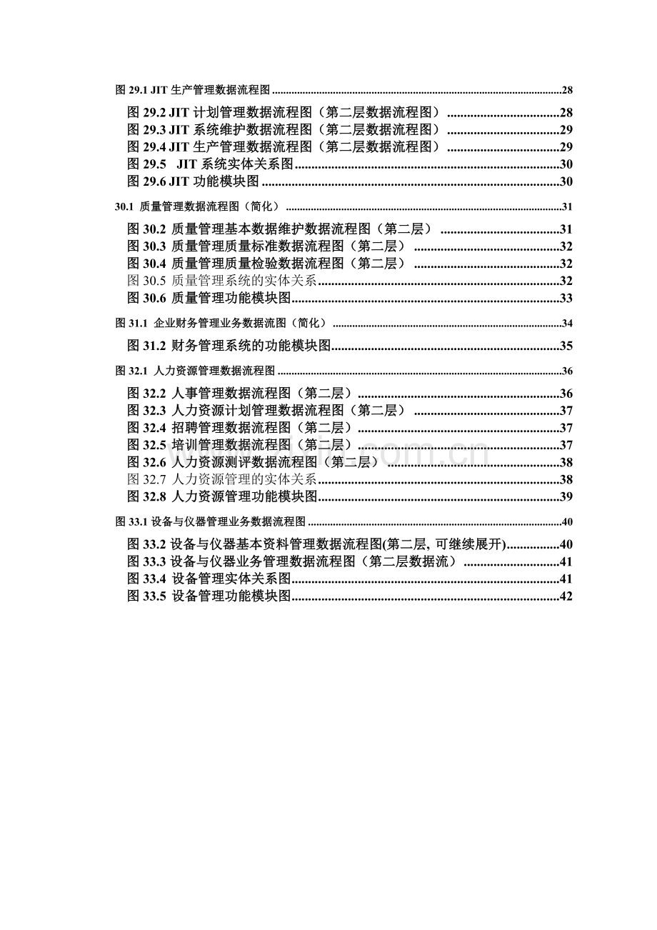 企业资源规划(ERP)流程图.doc_第2页