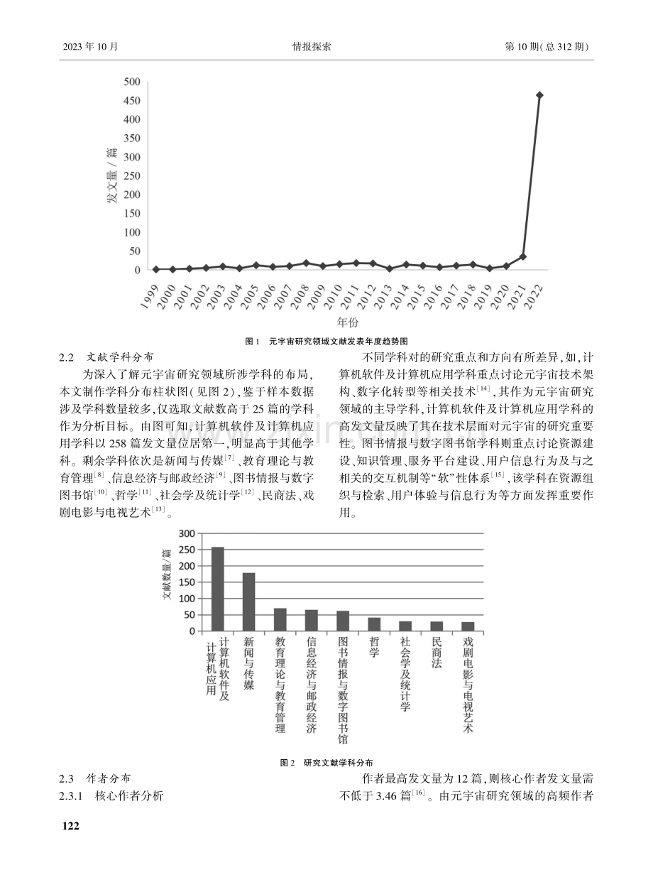 国内元宇宙研究：脉络演进、前沿热点和未来展望.pdf_第3页