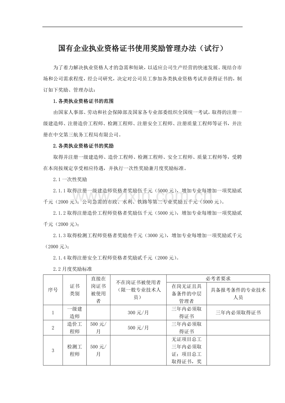 国有企业执业资格证书使用奖励管理办法(试行)模版.docx_第1页