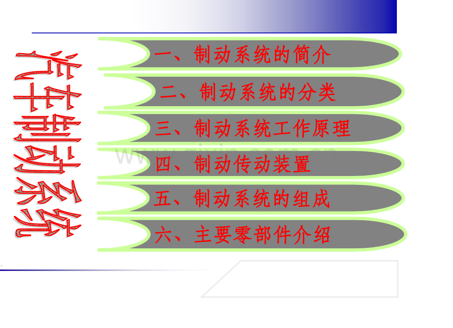 汽车制动系统.ppt_第3页