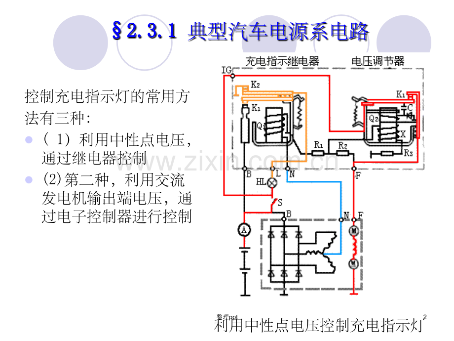 《电源系电路的检修》.ppt_第2页