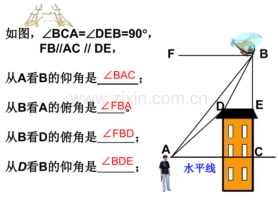 《解直角三角形的应用》.ppt_第3页