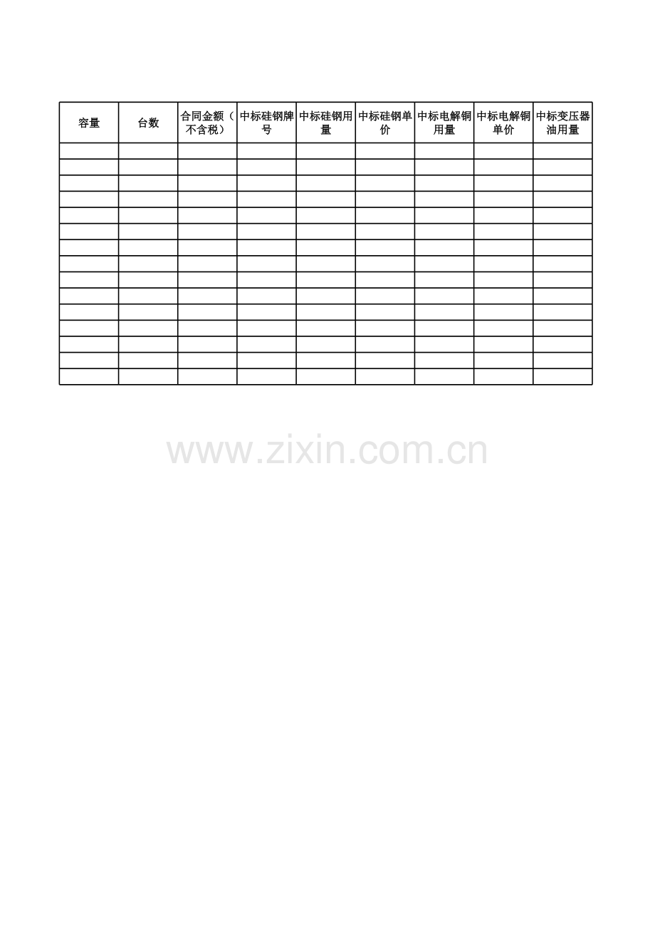 订单成本管控---完工阶段台账及分析表.xls_第2页