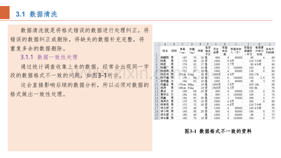 数据分析基础课程-第3章--数据的处理.pptx_第2页