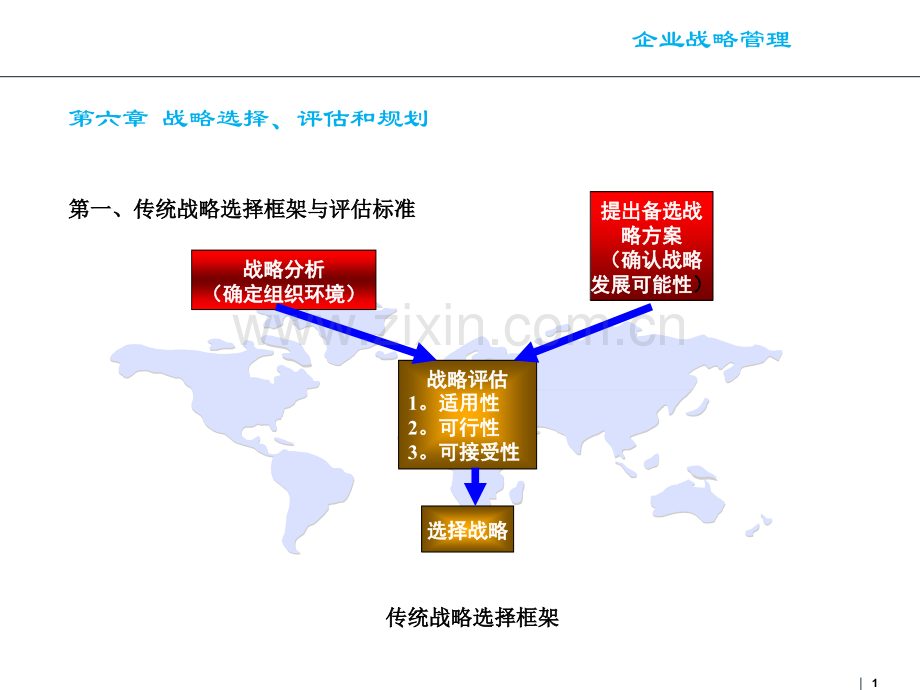 企业战略管理第六章战略选择评估和规划.ppt_第1页