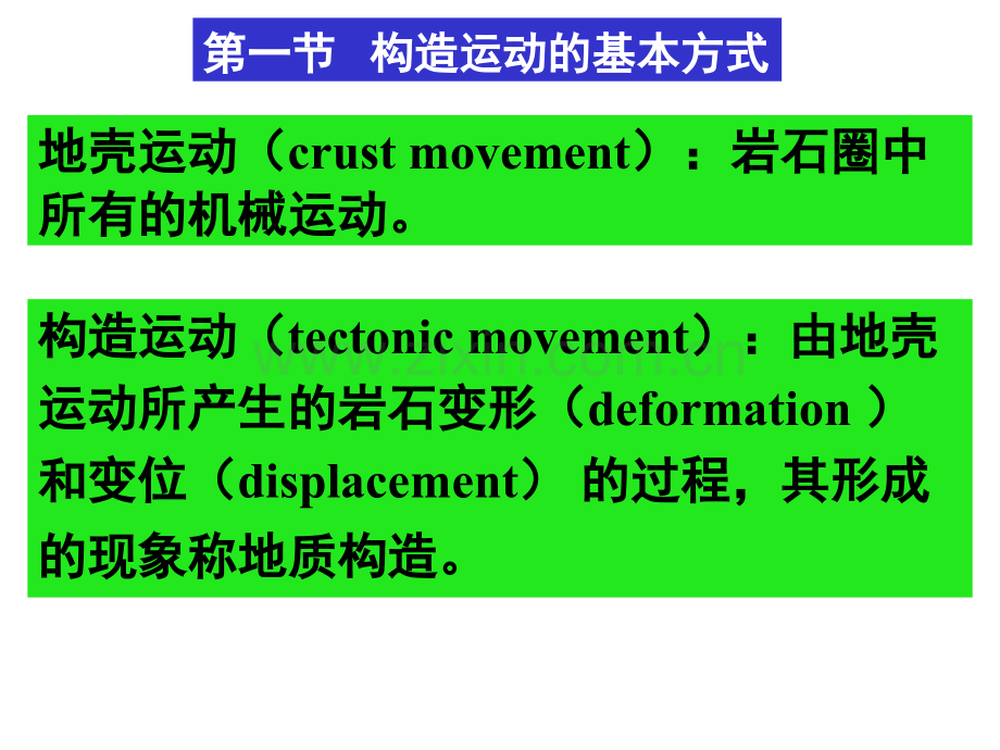 普通地质学-8章岩石变形与地质构造.ppt_第3页