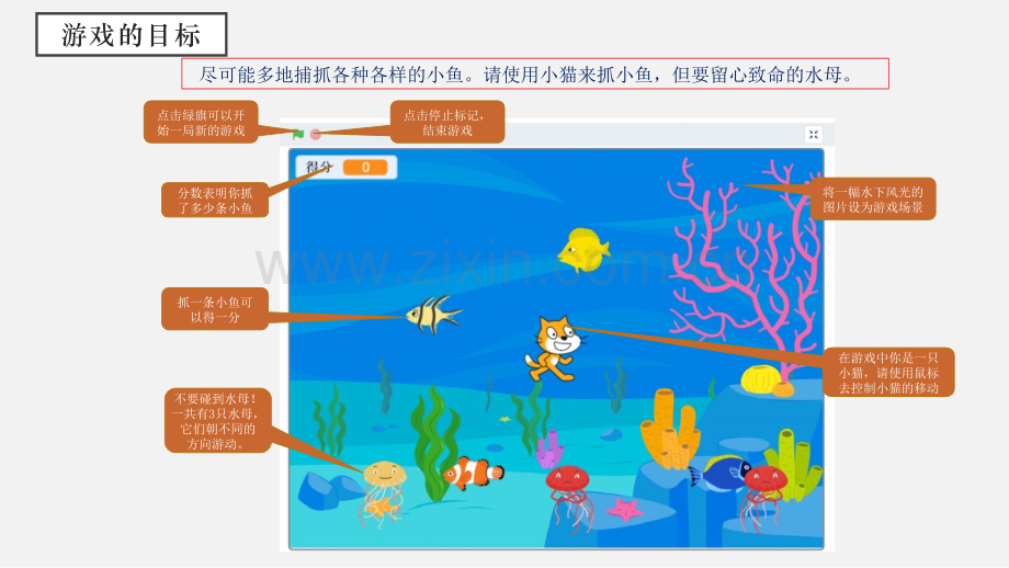 用Scratch制作小游戏—小鱼猎手.ppt_第3页