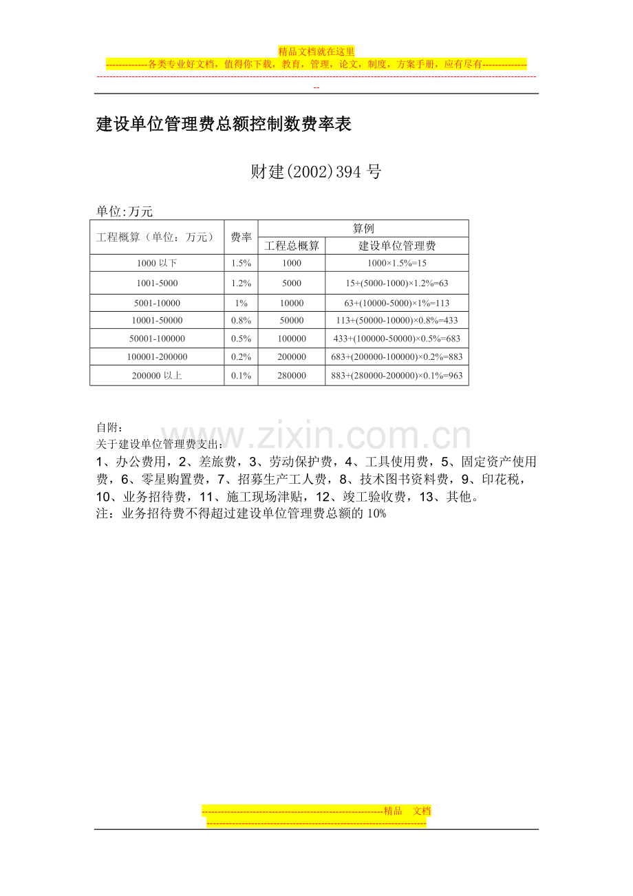 财建(2002)394号-建设单位管理费.doc_第3页