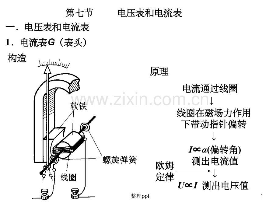 《电流表和电压表》.ppt_第1页