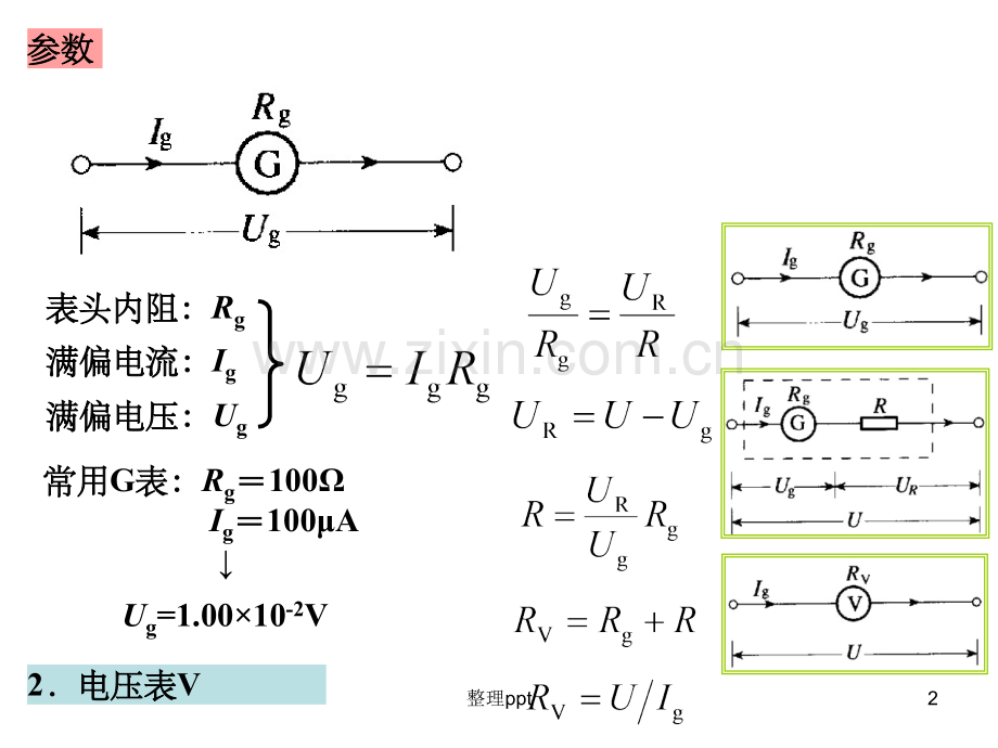 《电流表和电压表》.ppt_第2页