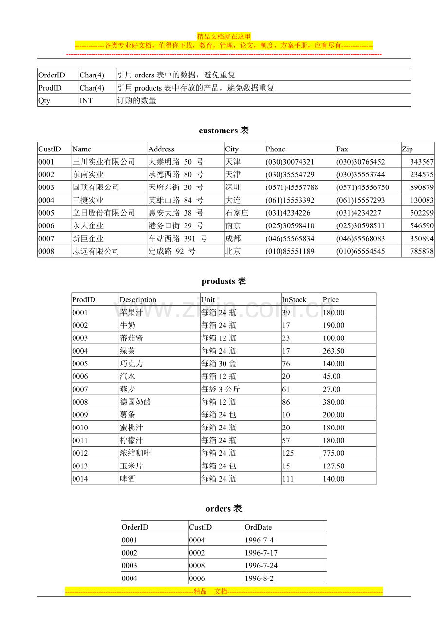 数据库管理系统的操作(实验一、二).doc_第2页