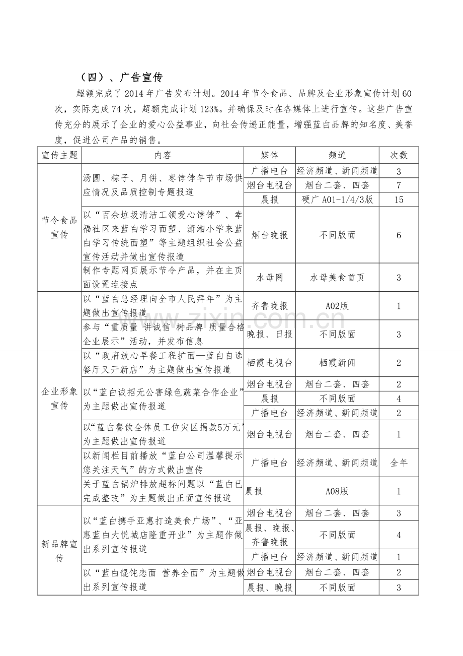 2014年市场部工作总结及2015年工作计划.doc_第3页