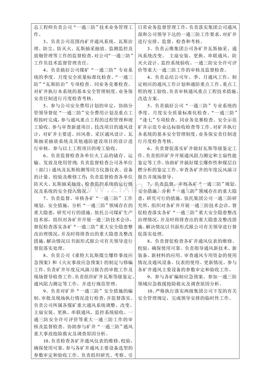 云维集团公司煤矿管理部门通风职责及工作流程.doc_第3页