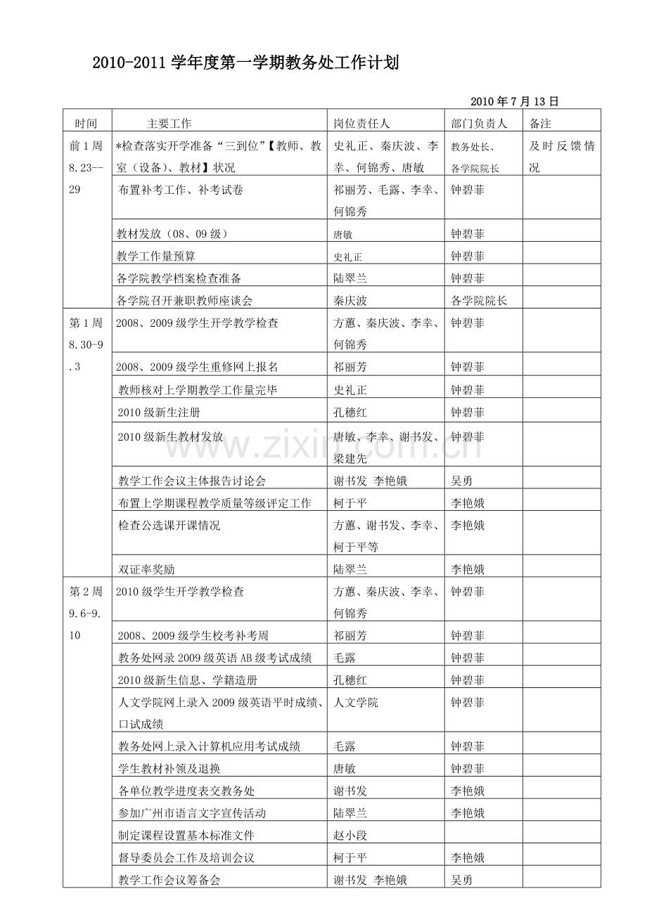 2010-2011学年度第一学期教务处工作计划.doc_第1页