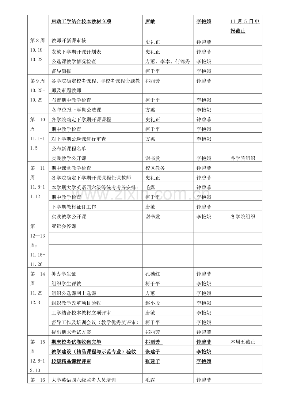 2010-2011学年度第一学期教务处工作计划.doc_第3页