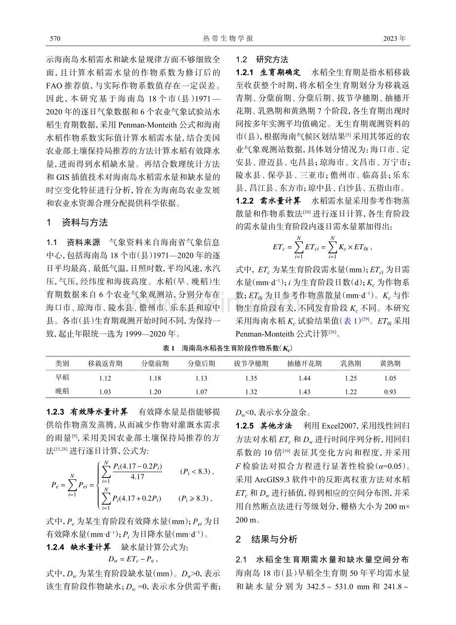 海南岛水稻需水量与缺水量的时空变化特征.pdf_第2页