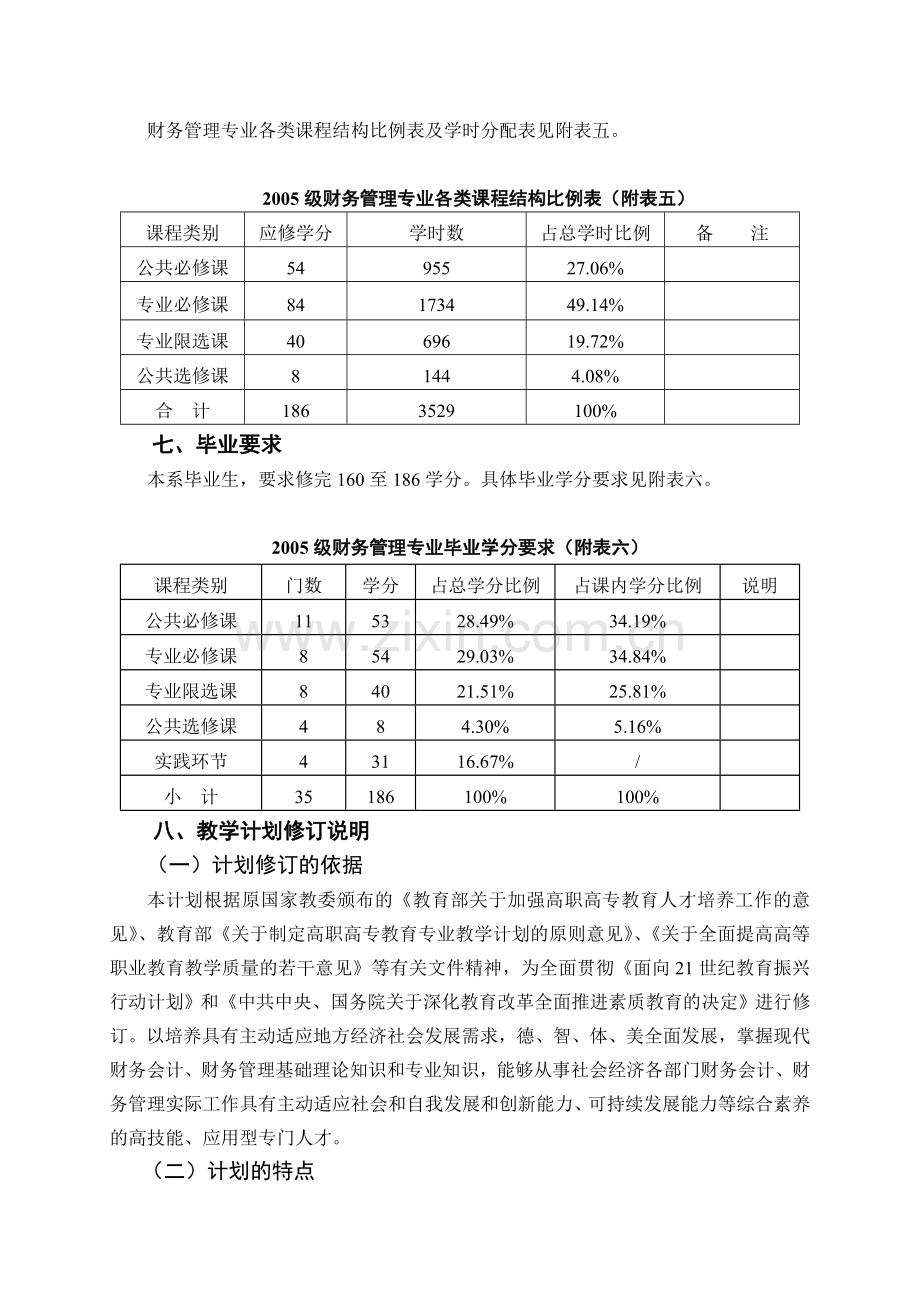 2005级财务管理专业教学计划.doc_第2页